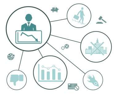 İflas kavramı ve bağlantılı simgeler