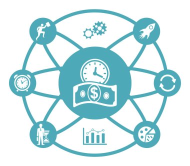 Zaman kavramı bağlı simgelerle paradır