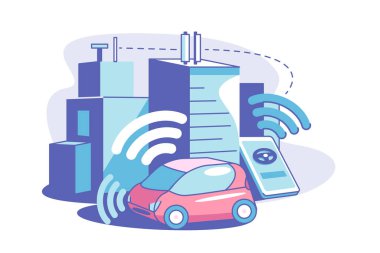 Akıllı bağlı şehir