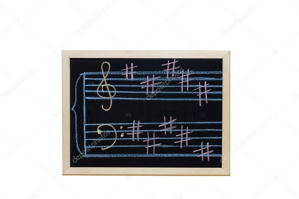 music staff in key B  written on blackboard