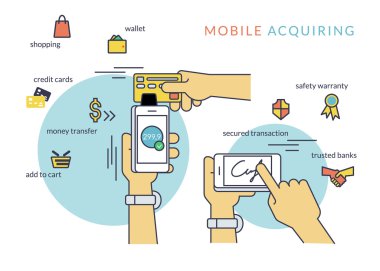 Mobil imza ile smartphone ile alınıyor