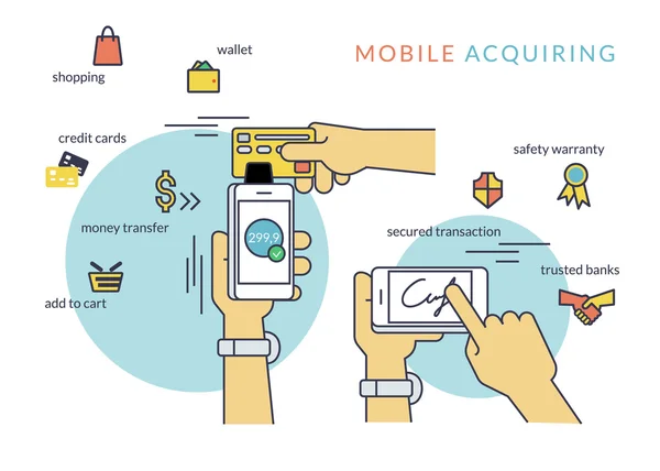 Mobile Acquiring mit Signatur per Smartphone — Stockvektor