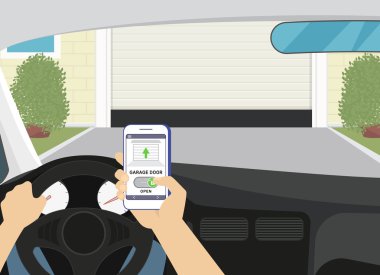 Garaj kapısı için smartphone telefon app üzerinden uzaktan erişim