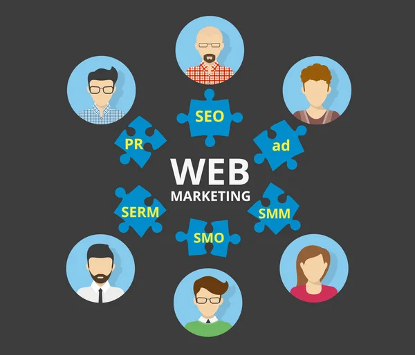 Web marketing — Vettoriale Stock
