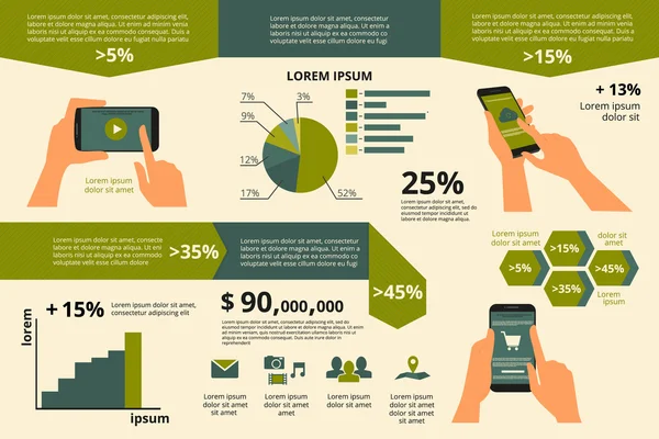 Infographic visualisering av användbarhet smartphone — Stock vektor