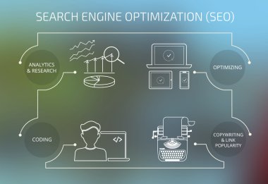 Infographic kontur konsept illüstrasyon SEO