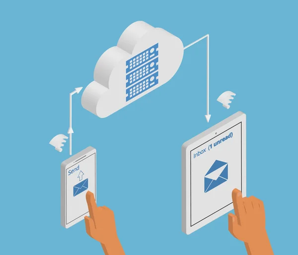 Sinkronisasi email smartphone dan tablet pc melalui server cloud - Stok Vektor