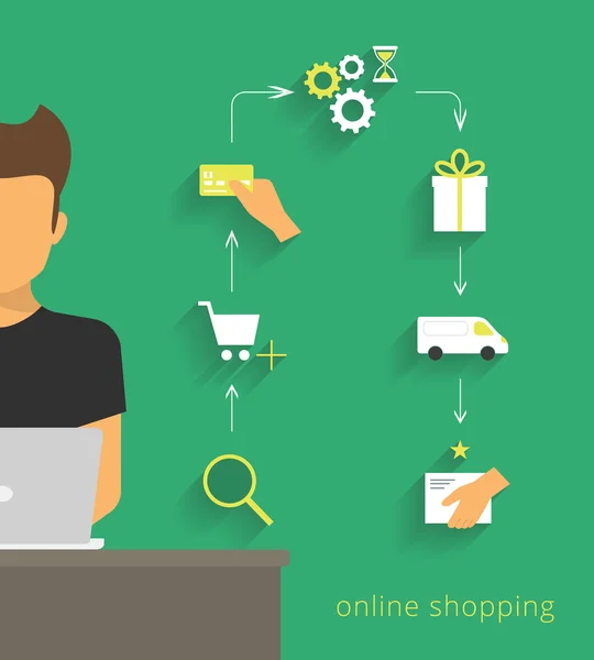 Man gör online shopping — Stock vektor