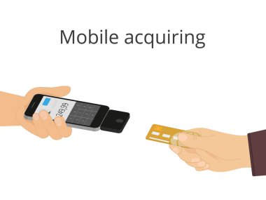 Mobil alınıyor