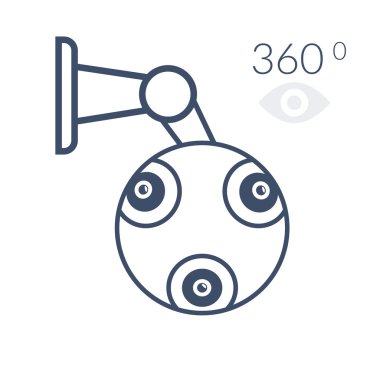 Kontur cctv