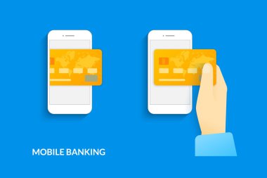 mobil bankacılık