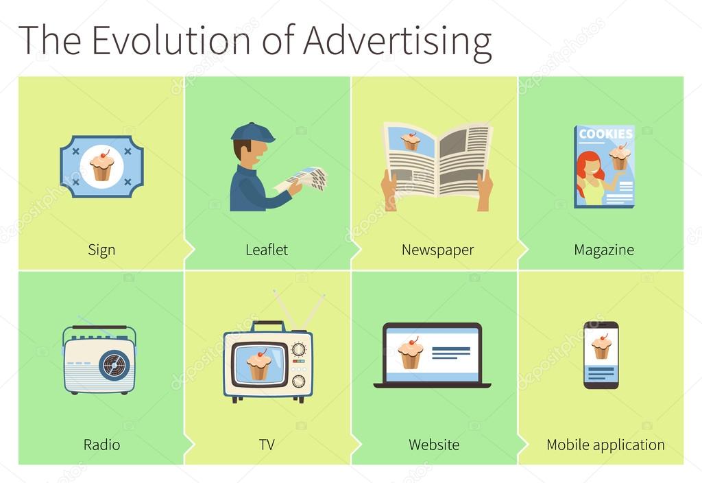 The evolution of advertising