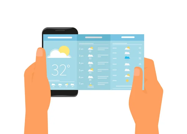 Mobile App zur Wettervorhersage — Stockvektor