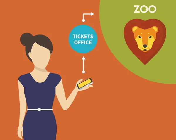 Reserva de bilhetes para o zoológico — Vetor de Stock