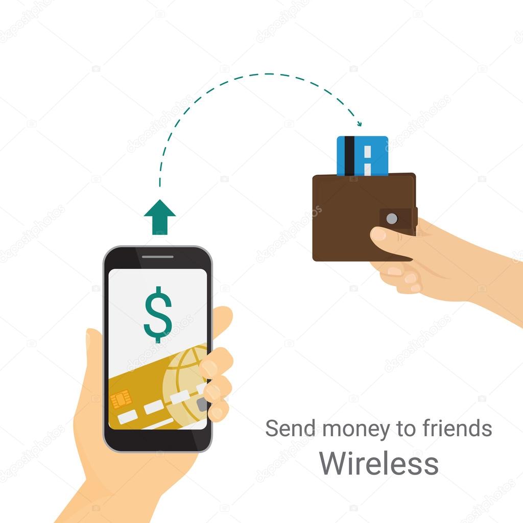 Sending money via mobile phone