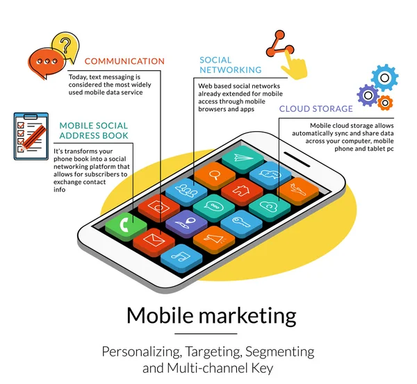 Marketing mobile — Vettoriale Stock