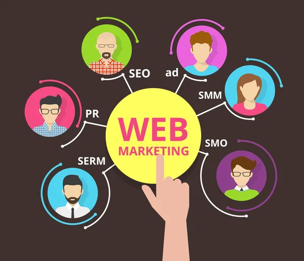 Marketing de web —  Vetores de Stock