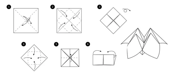 Origami falcısı olmak için özel ders. Adım adım talimatlar. Makası olmayan kağıttan oyuncaklar.