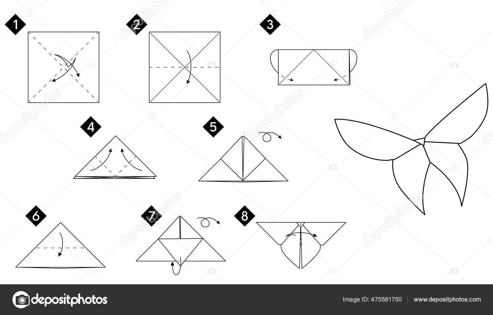 DIY une enveloppe en origami - Le Coléoptère Masqué