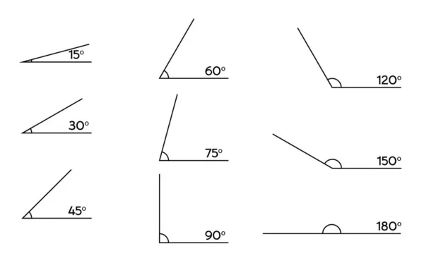 Geniş açılı ve geniş açılı. Beyaz üzerine izole edilmiş farklı köşeler. Geometrik elementler vektör çizimi.