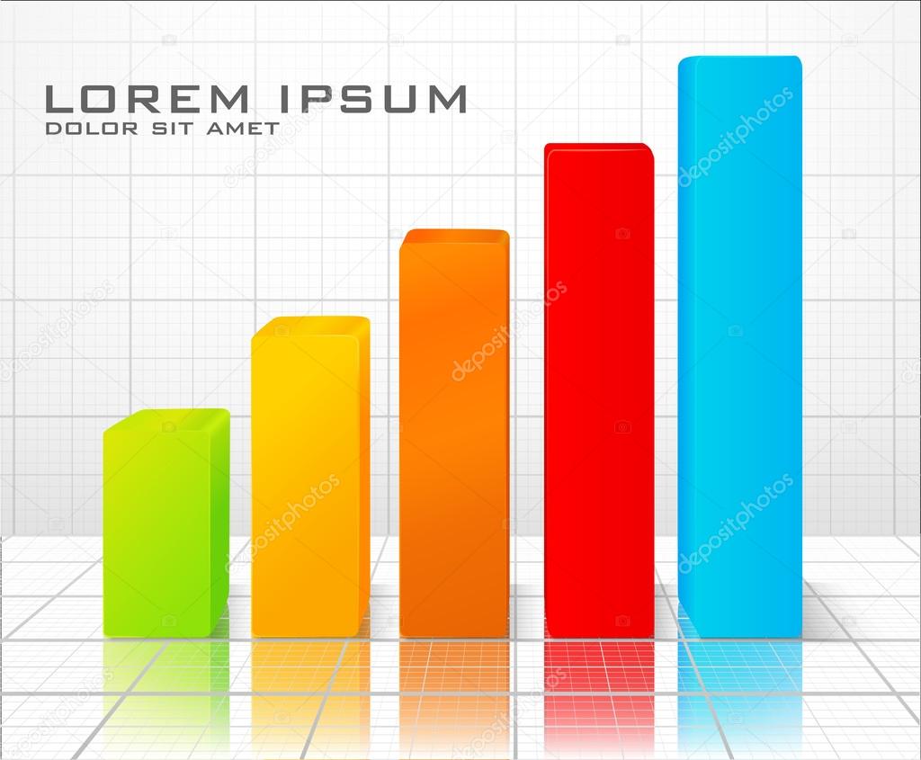 Digital profit graph