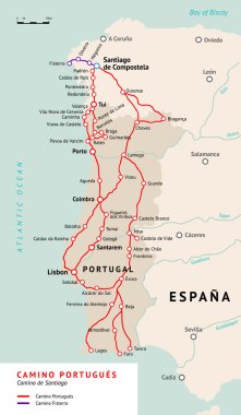 Camino Portugues map. Camino De Santiago Portugal clipart