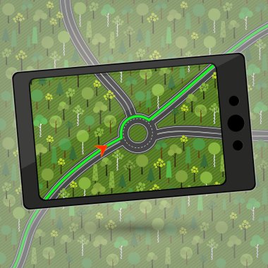 Cihaz Gps modülü ile.