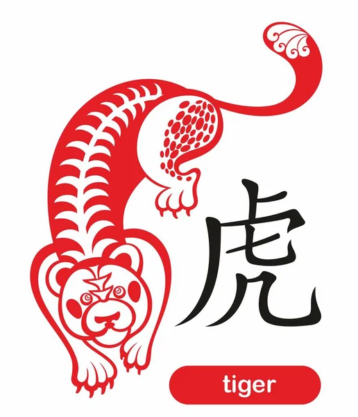 Chinese New Year 2022 Year Tiger Red — Stock Vector