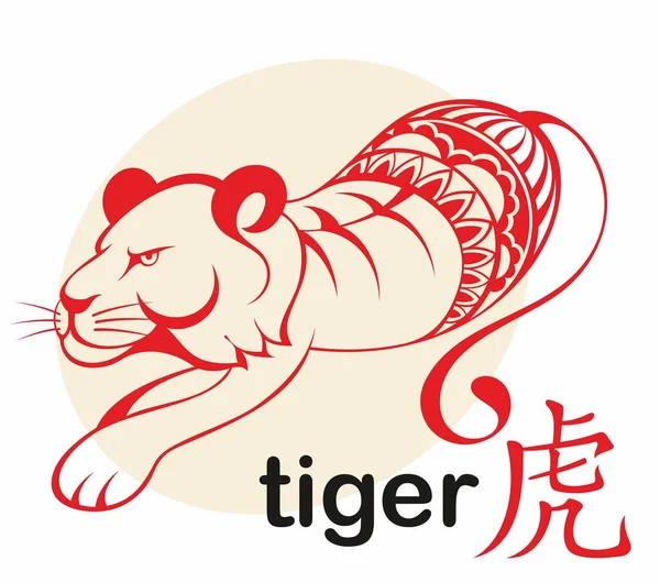 Китайський Новий 2022 Рік Червоного Тигра — стоковий вектор