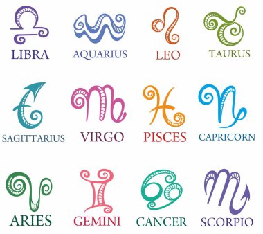 Beyaz arkaplanda izole edilmiş Astrolojik işaretlerin vektör illüstrasyon kümesi