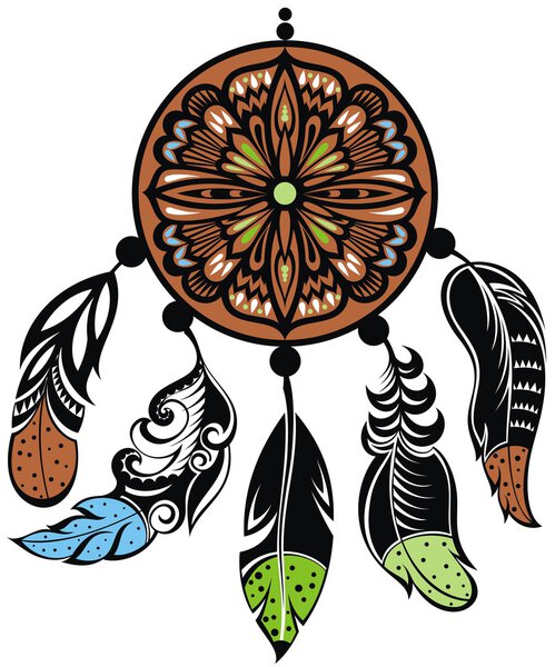 Dream Catcher, Protection