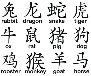 Çince zodyak işaretleri tasarım