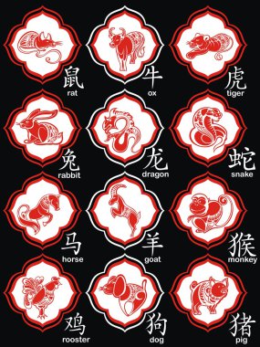 Chinese 12 animal paper cut clipart
