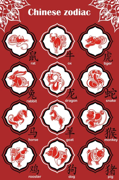 12 signes du zodiaque chinois — Image vectorielle