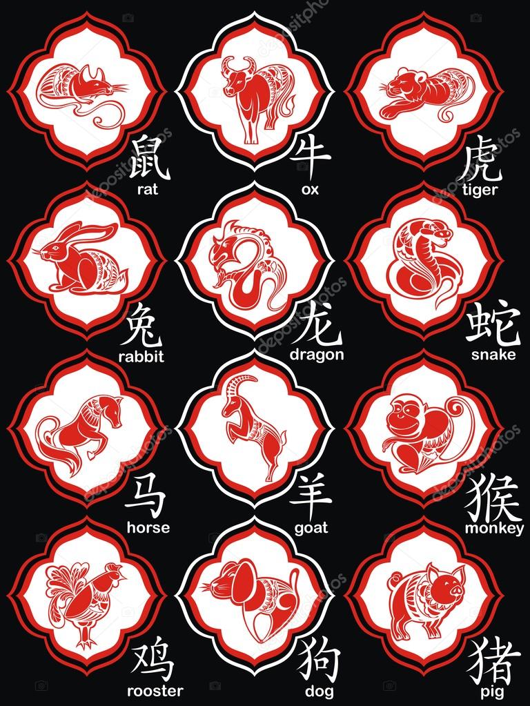 Chinese 12 animal paper cut