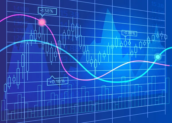 Borsa yatırımlarının karanlık arkaplan tasarımı ticaretinin iş mumu çizelgesi. Tam isabet, grafiğin gidişatı. Vektör illüstrasyonu 