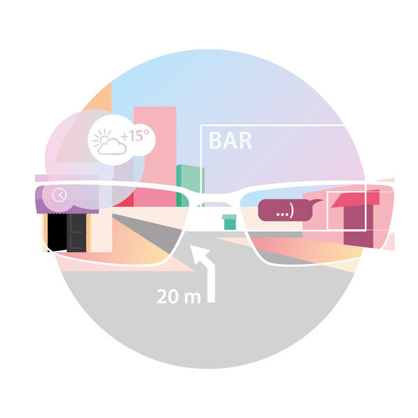 Дополненная реальность, проектное стекло, навигация и геолокация
