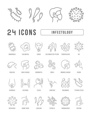 Infectology. Collection of perfectly thin icons for web design, app, and the most modern projects. The kit of signs for category Medicine.