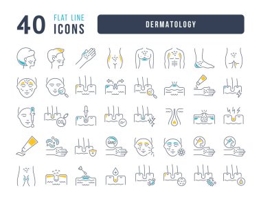 Dermatology. Collection of perfectly thin icons for web design, app, and the most modern projects. The kit of signs for category Medicine. clipart
