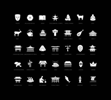Kyoto. Collection of perfectly simple monochrome icons for web design, app, and the most modern projects. Universal pack of classical signs for category Countries and Cities.