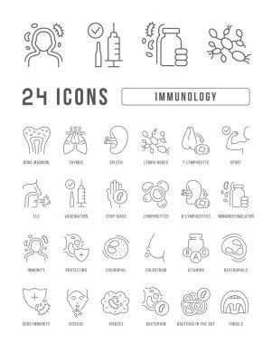 Immunology. Collection of perfectly thin icons for web design, app, and the most modern projects. The kit of signs for category Medicine.