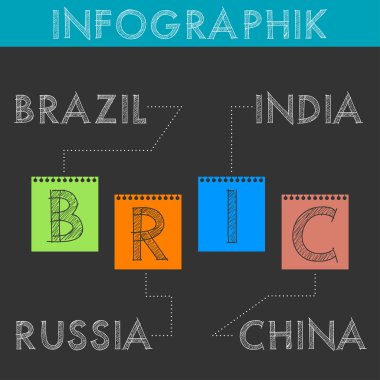Kısaltmalar BRICs tasarımı. hisse senedi vektör.