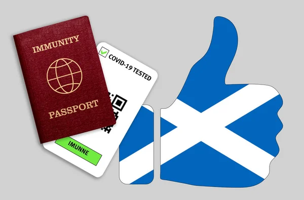 Immune passport and coronavirus test with thumb up with flag of Scotland. Concept of immunity to COVID-19. Certificate for people who have had coronavirus or made vaccine.