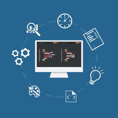 Web geliştirme kavramı
