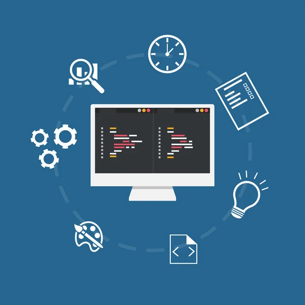 Web geliştirme kavramı