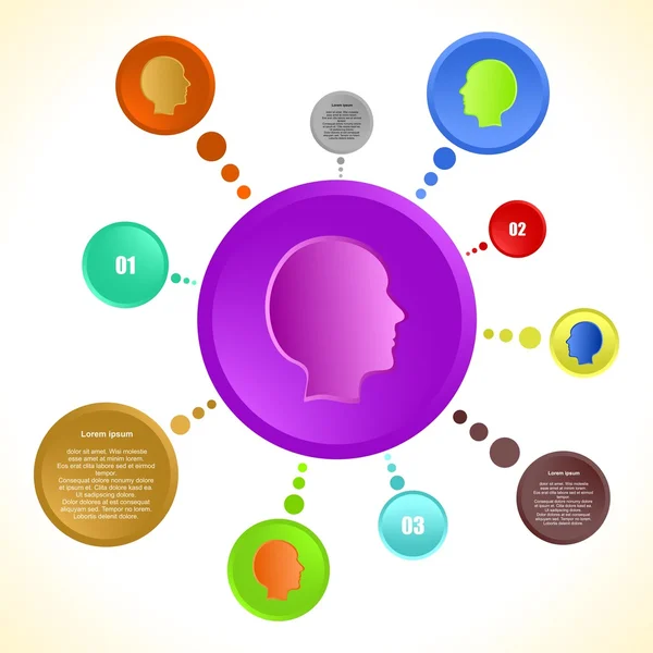 Vector de design infografic cu capete umane colorate într-un cerc cu o descriere a roții de culoare și un număr de serie cu cercuri violet în mijlocul unui cap uman — Vector de stoc