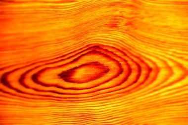 Ahşap dokunun arkaplanı