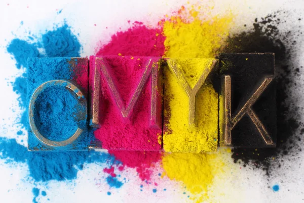 CMYK