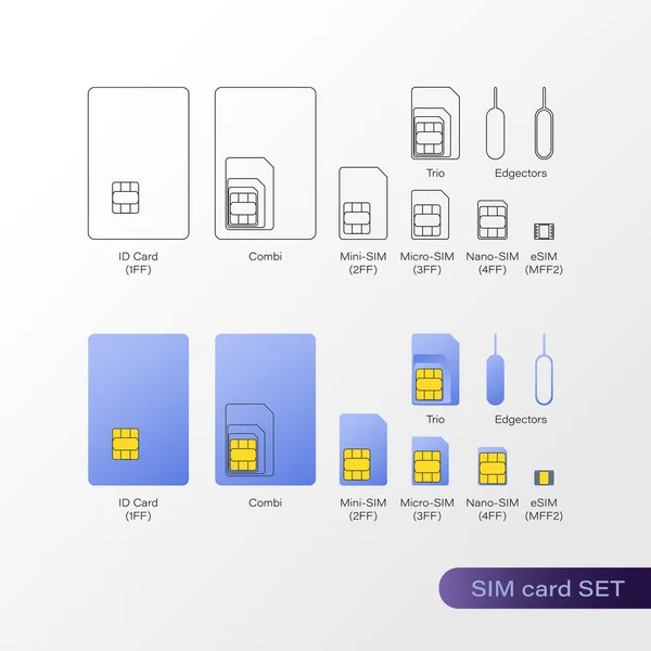 Sim Karta Ploché Čáry Ikony Vektor Nastaven Micro Nano Esim — Stockový vektor