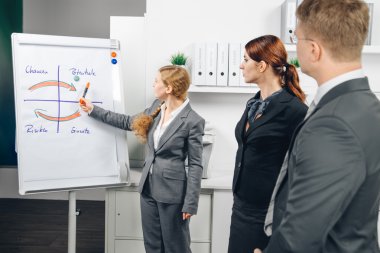 kadın kişi sunuyu yapma